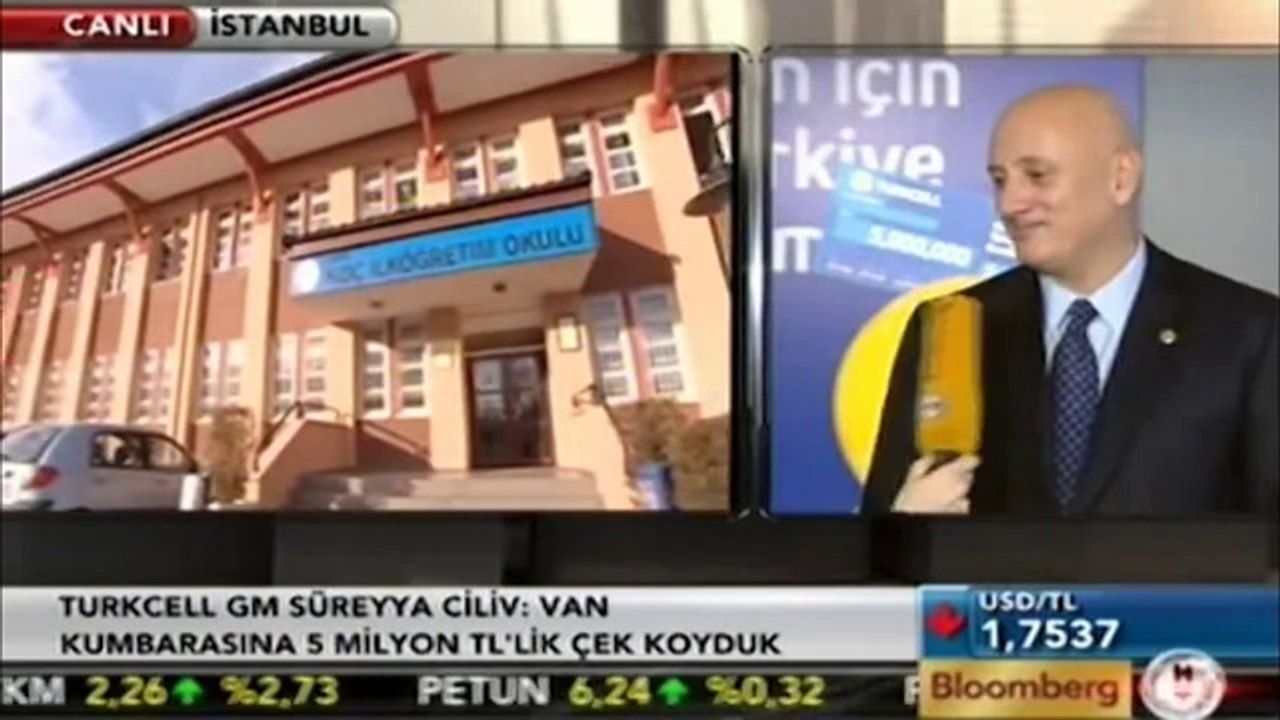 Süreyya Ciliv @BloombergHT