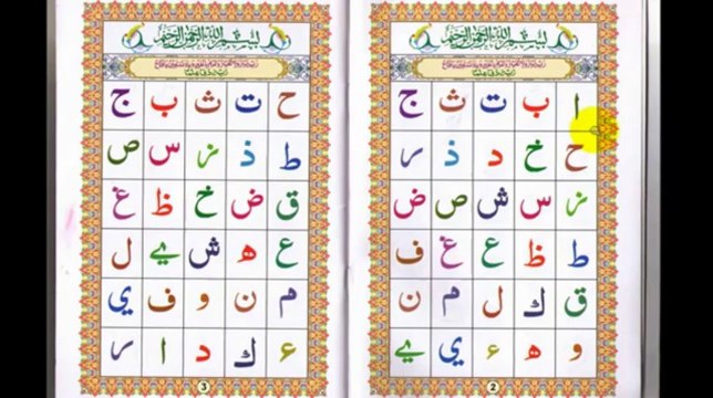 Learn Tajweed in Urdu - Lesson 004 - Introduction Of Makharij By MNRAQ