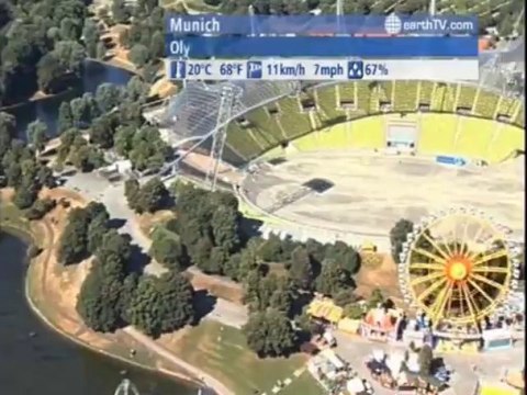 Lugano - Ticino - Switzerland, Santorini - Greece, Vienna - Austria, Udaipur - India, Munich - Germany, London - United Kingdom, Hamburg - Germany