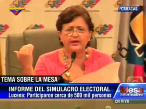 (Video) Simulacro Electoral 2013 arroja resultados positivos