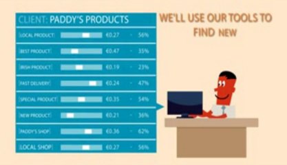 PPC Dublin, PPC Ireland