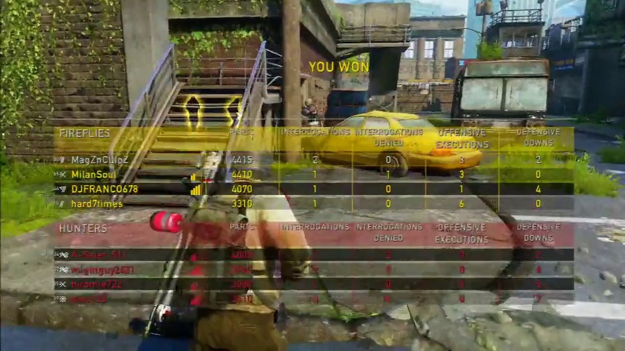 The Last Of Us Multiplayer - Interrogation - Bus Depot