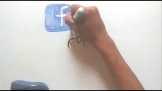 How do Social Networking Sites Make Money - Can You Really Make Money Via Social Media?