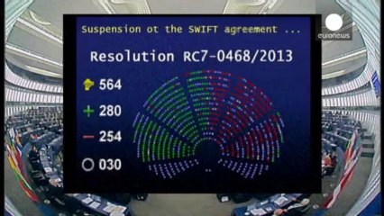 Avrupa Parlamentosu'ndan ABD'ye tepki