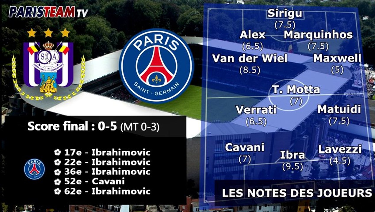 Anderlecht 0-5 PSG : les notes des joueurs