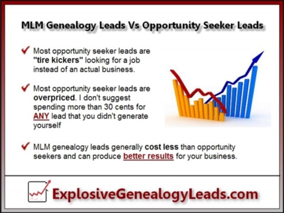 MLM Genealogy Lists | Do MLM Genealogy Leads Work?