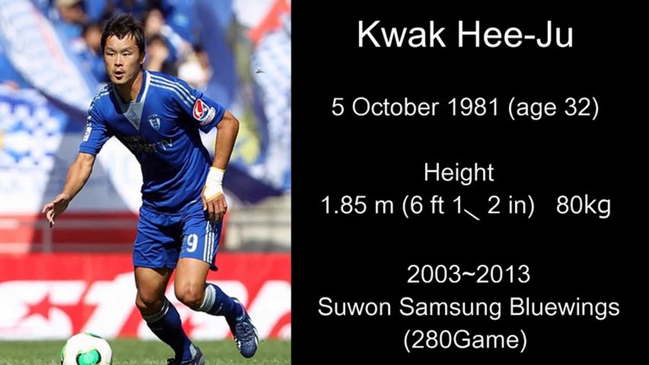 High lights of KWAK Hui Ju(2013 season)