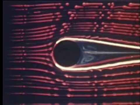 Méthodes de visualisation hydrométrique des écoulements - 1973