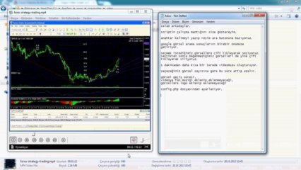 Özgün Videolar İle Niche Çalışması Yapmaya Ne Dersiniz?