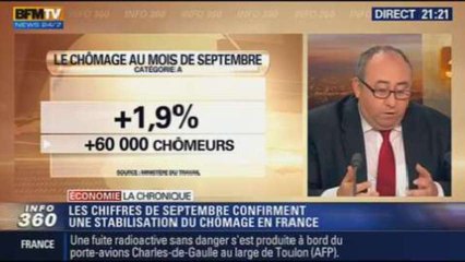 L'Éco du soir: les chiffres de septembre: le bug de SFR - 24/10