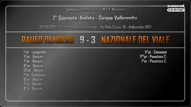 LNCA Bergamo - Calcio a 5 - Campionato, Giornata 1 Andata - PAUER RENGERS vs NAZIONALE DEL VIALE