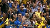 Highlights: Maccabi Electra Tel Aviv-Crvena Zvezda