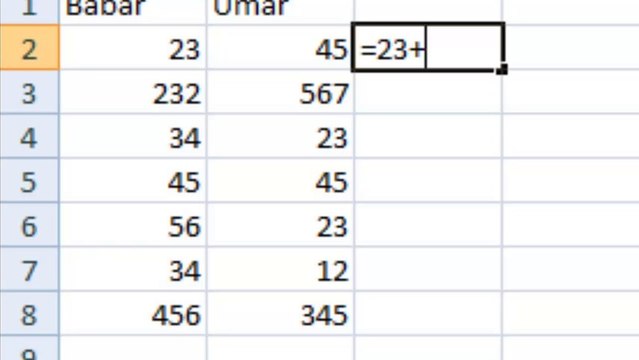 Learn Basic Excel Formulas Class 4th in Urdu and Hindi