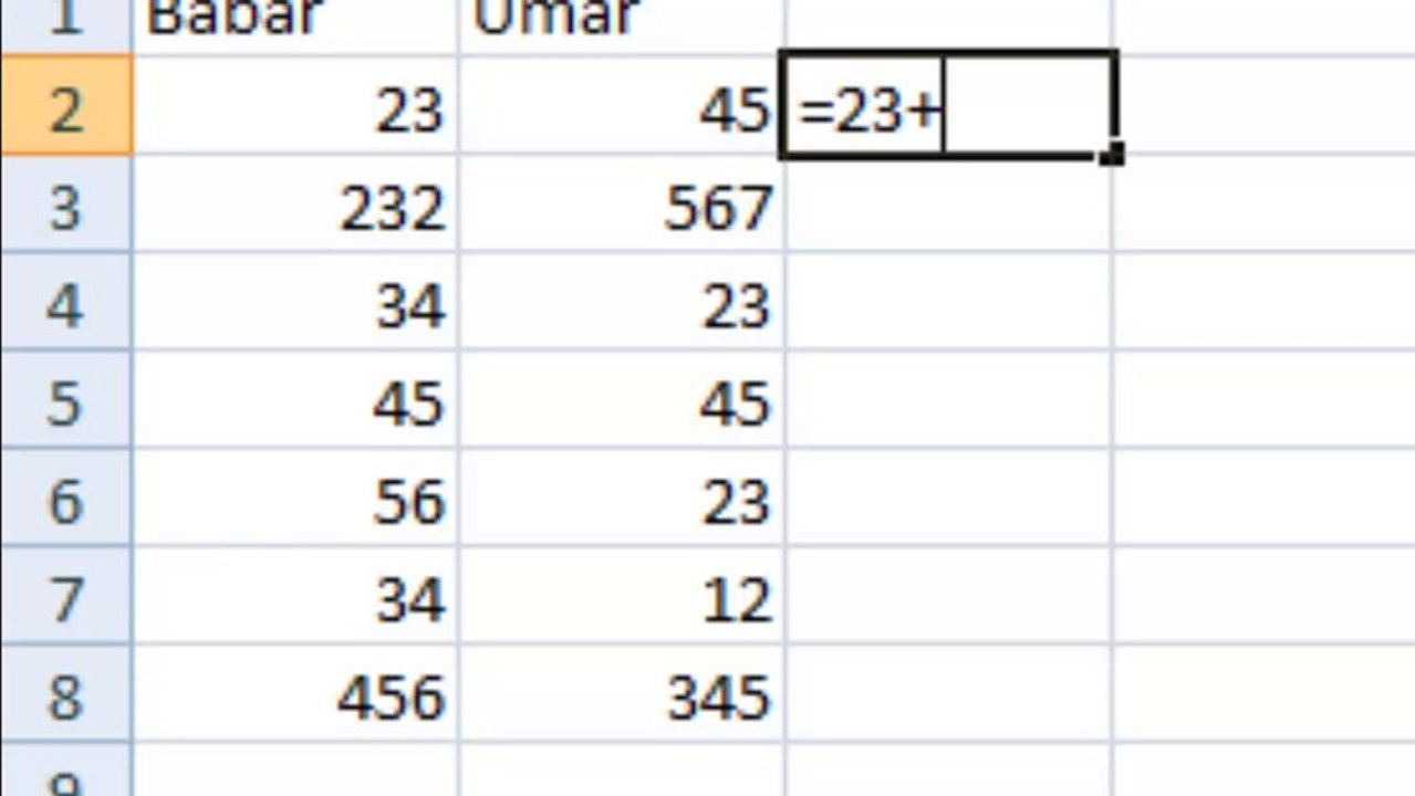 Learn Basic Excel Formulas Class 4th in Urdu an...