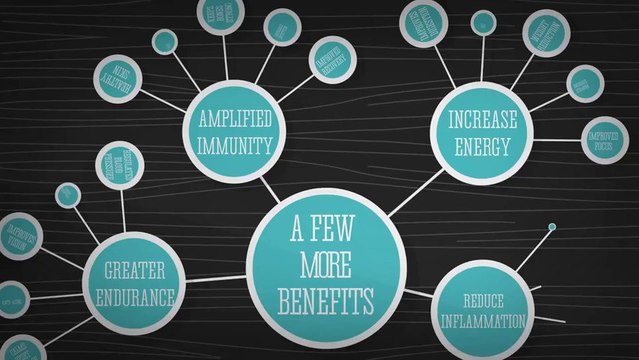 Natures Powerhouse Black Cumin Seed