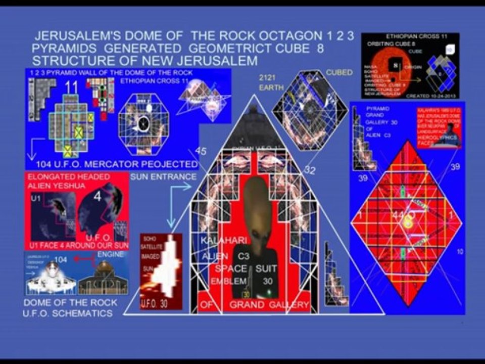 ELONGATED HEADED OLD TESTAMENT EXTRATERRESTRIALS  1 2 3 SUN GATE OF THE JERUSALEM TEMPLE MOUNT DISCOVERY