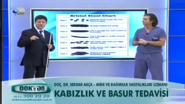Kabızlık Nedenleri-Kabız Olunca Doktora Gitmeli Miyim-Kronik Kabızlık Belirtileri