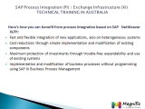SAP Process Integaration PI Exchange Infrastructure XI technical training in australia@magnifictraining.com