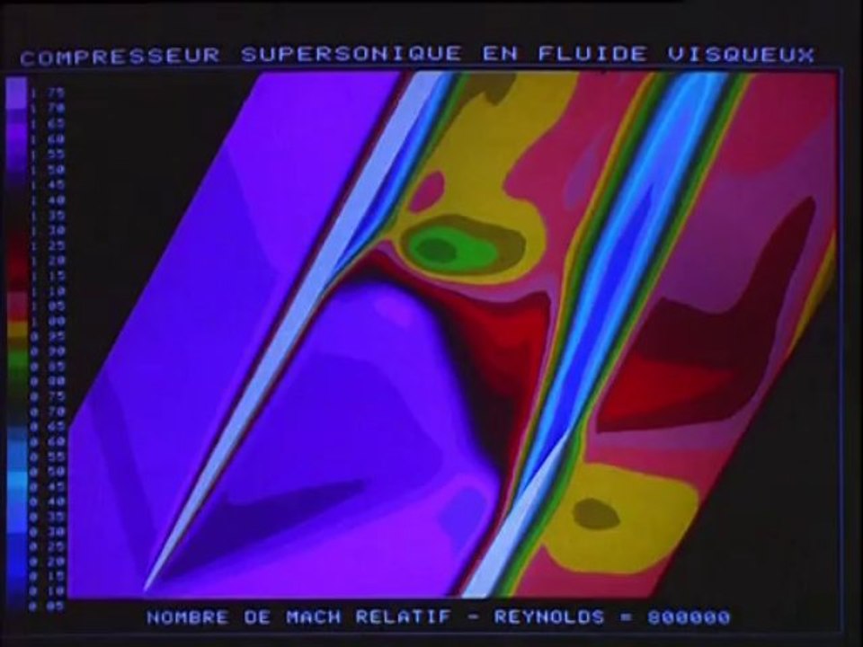 Visualisations en temps réel de calculs d'écoulements aérodynamiques - 1991