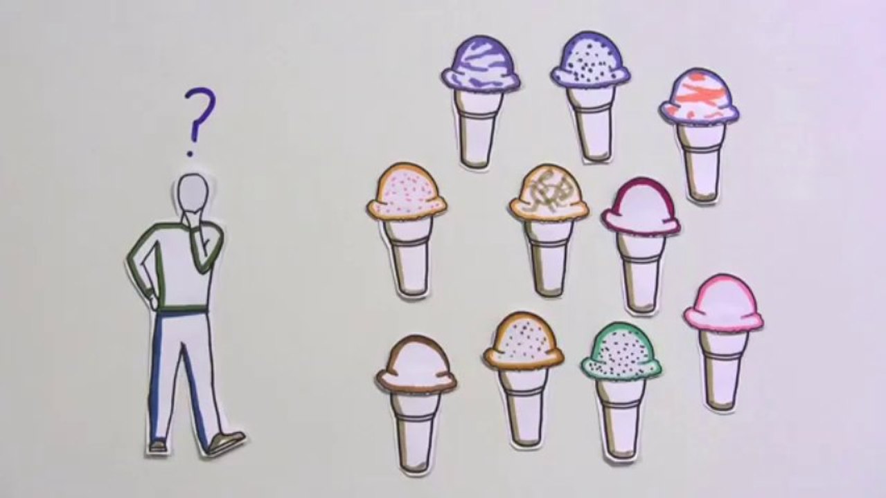 Social Media in Plain English