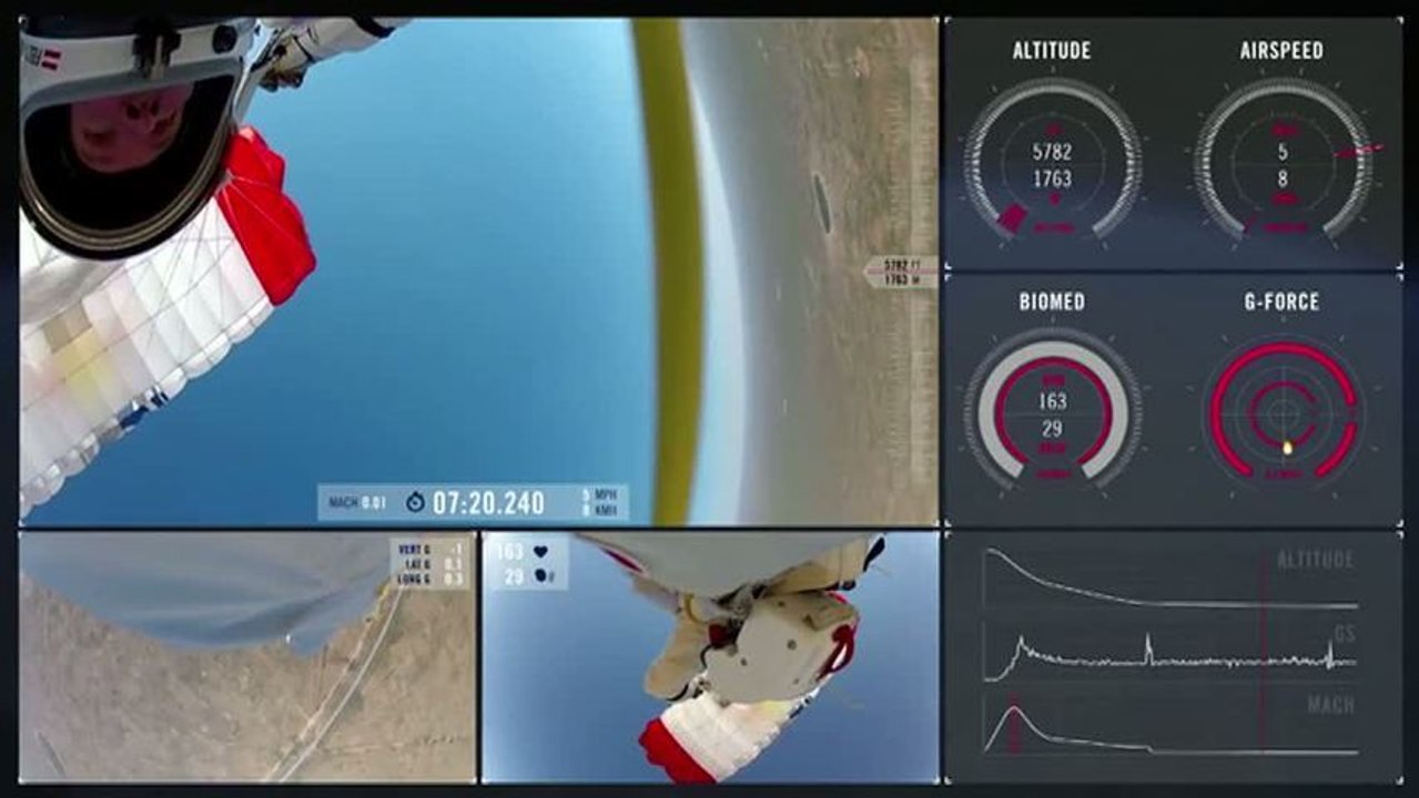 Le saut de Félix Baumgartner en caméra embarquée