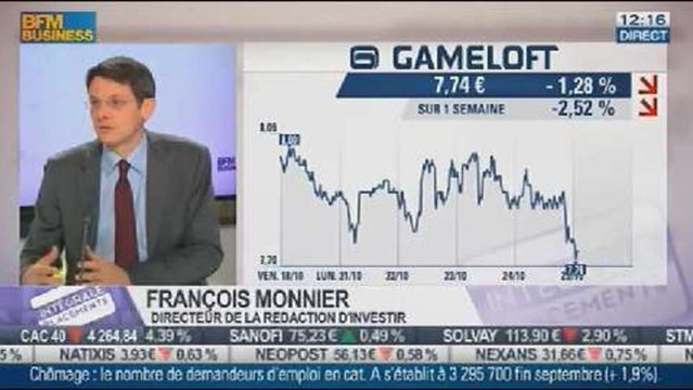 Les Réponses de François Monnier aux questions des auditeurs, dans Intégrale Placements - 25/10 1/2