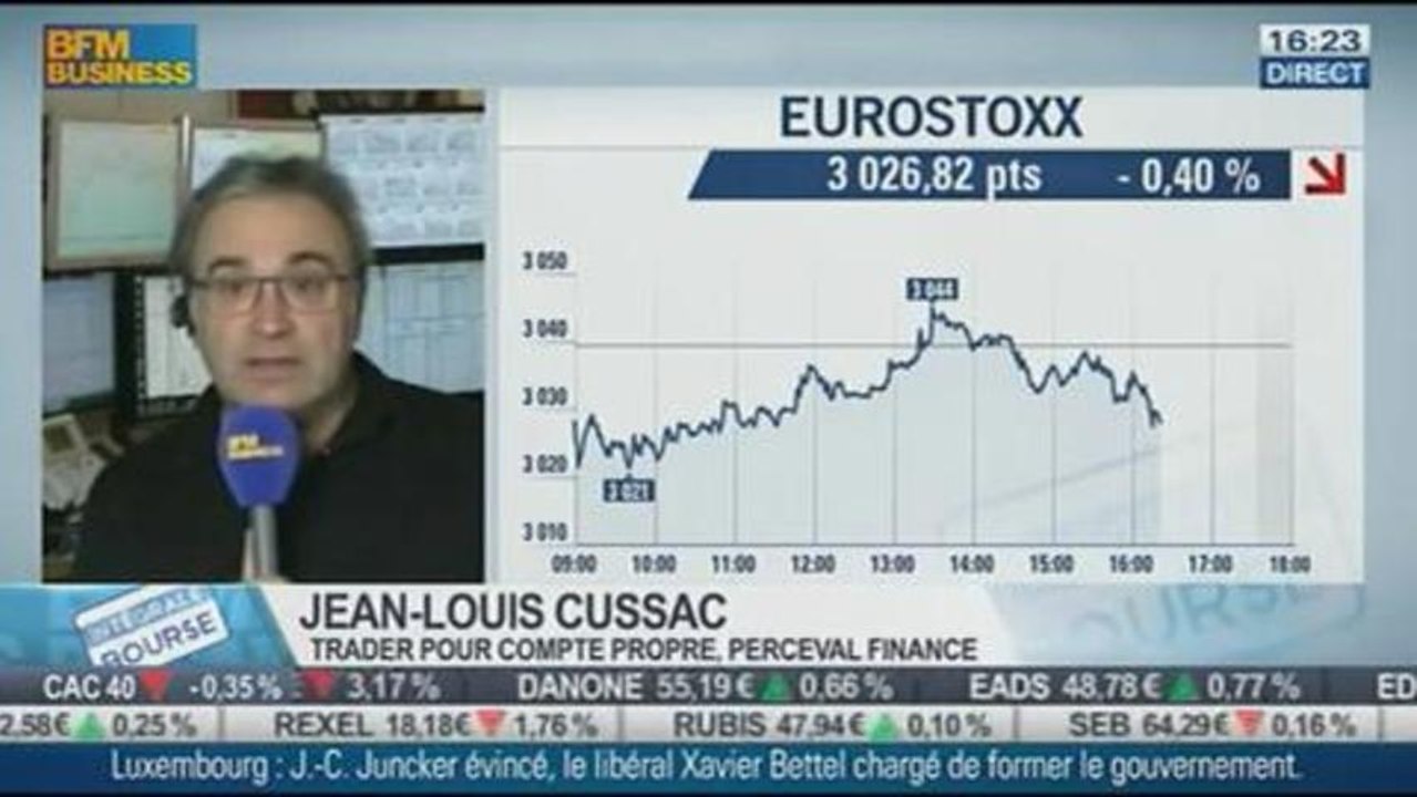 Bilan hebdo: volatilité, stabilité des marchés, les flux spéculatifs ...