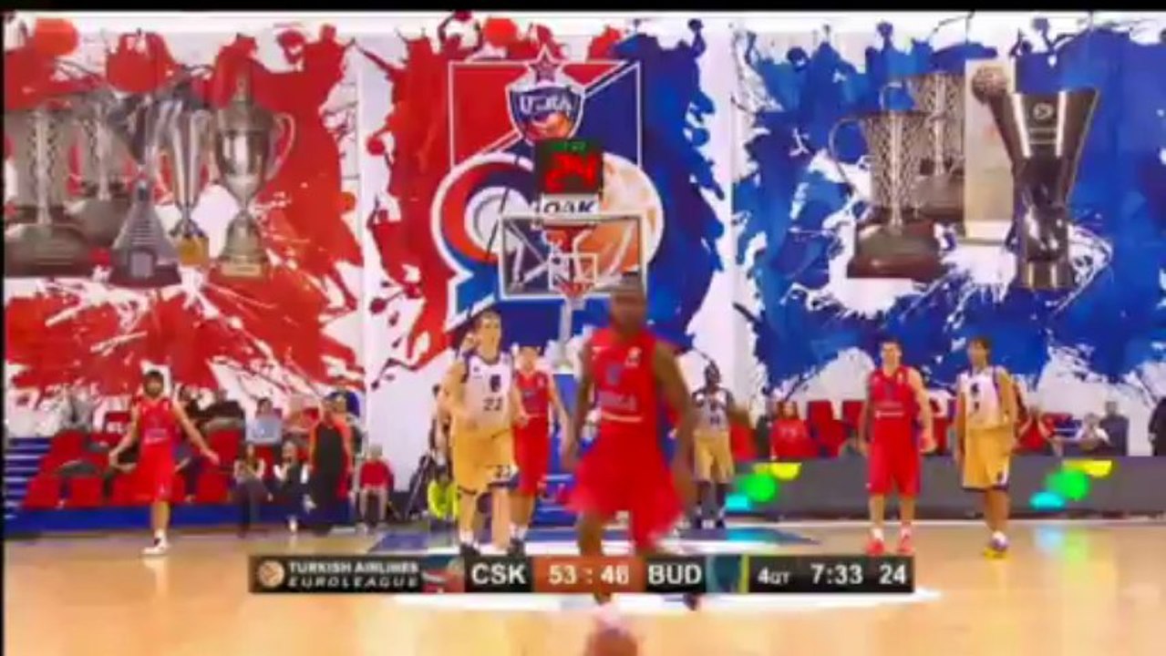 Highlights: CSKA Moscow-Budivelnik Kiev