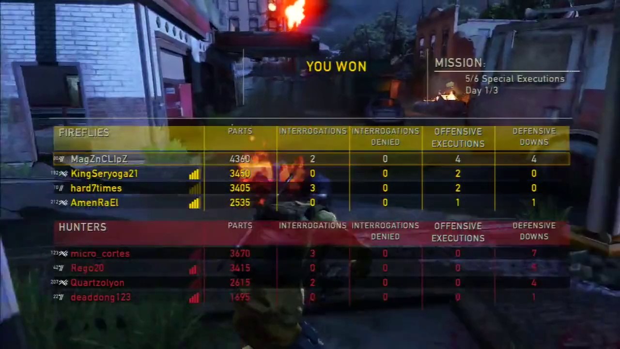The Last Of Us Multiplayer - Interrogation - Hometown