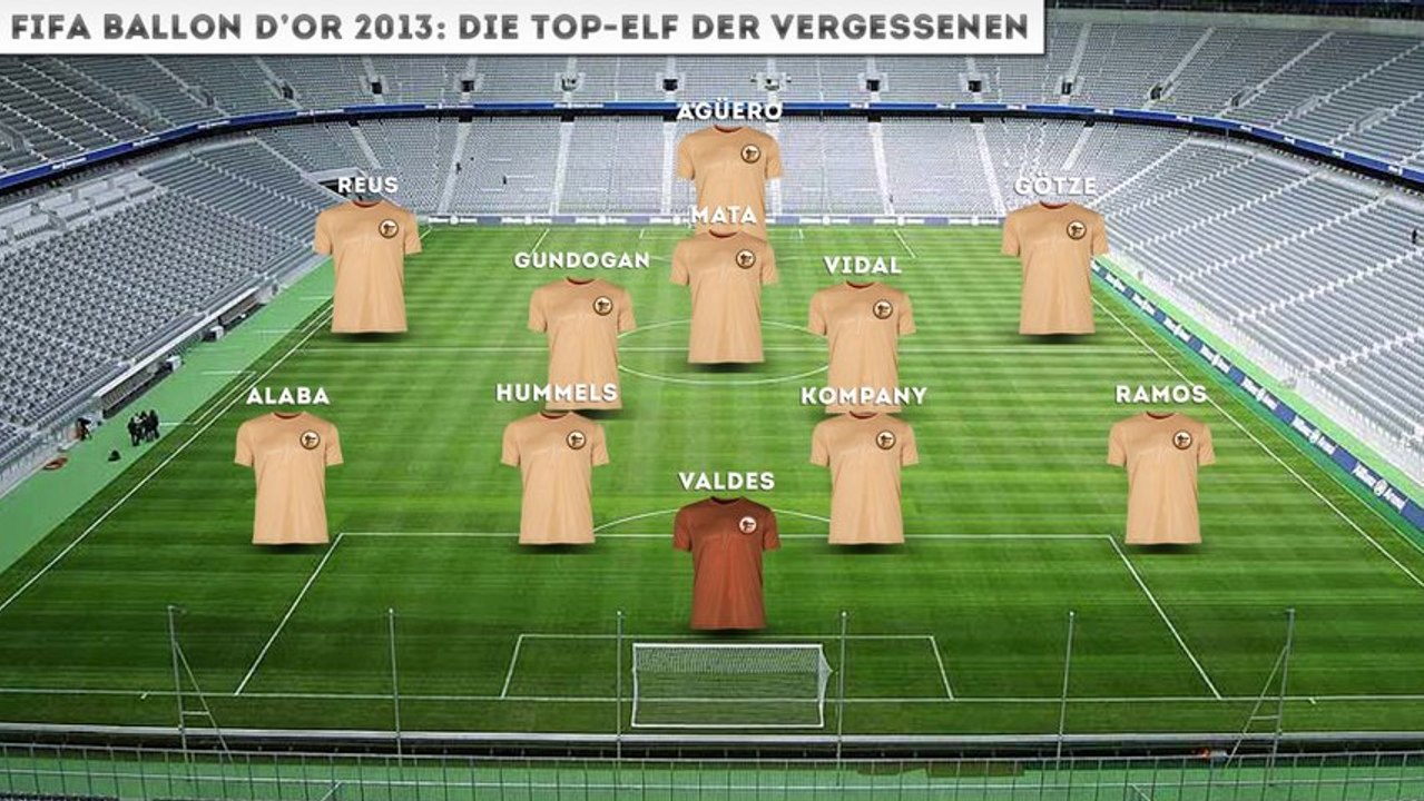 Fifa ballon d'or: die top-elf der vergessenen