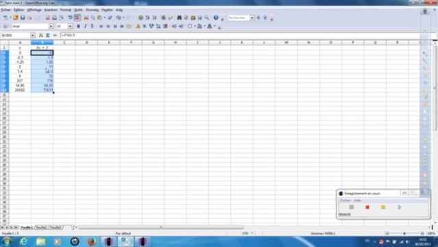 Calculer une expression littérale sur tableur openoffice