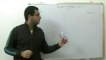 Biology - Chapter 2 - Transport - part 7 (The heart structure) - Abdallah Reda el Sayed