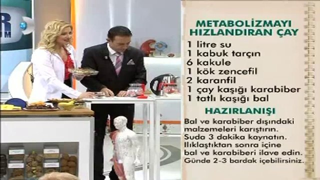 Metabolizmayı hızlandırıcı bitkisel çay tarifi-Metabolizma hızlandırmak için bitki çayı