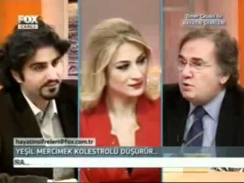 Prof Dr İbrahim Saraçoğlu Saç Dökülmesi Nasıl Geçer-Saç Dökülmesine Bitkisel Çözüm