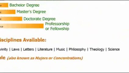 College Degree fast and without study. Get yours before legal loophole closes