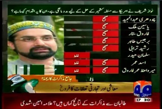 Part-2 Geo News special transmission Jeenay Do Kashmir Ko with MQM Farooq Sattar (27 Oct 2013)