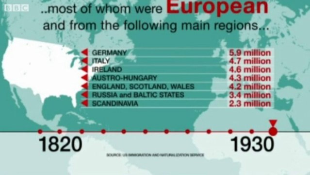 BBC News - The changing state of US ethnicity