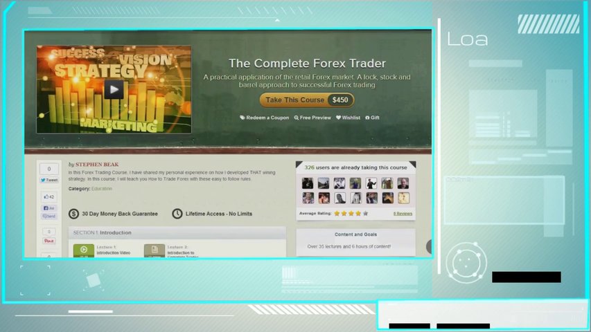 Forex Trading Course – Learn How to Trade Forex