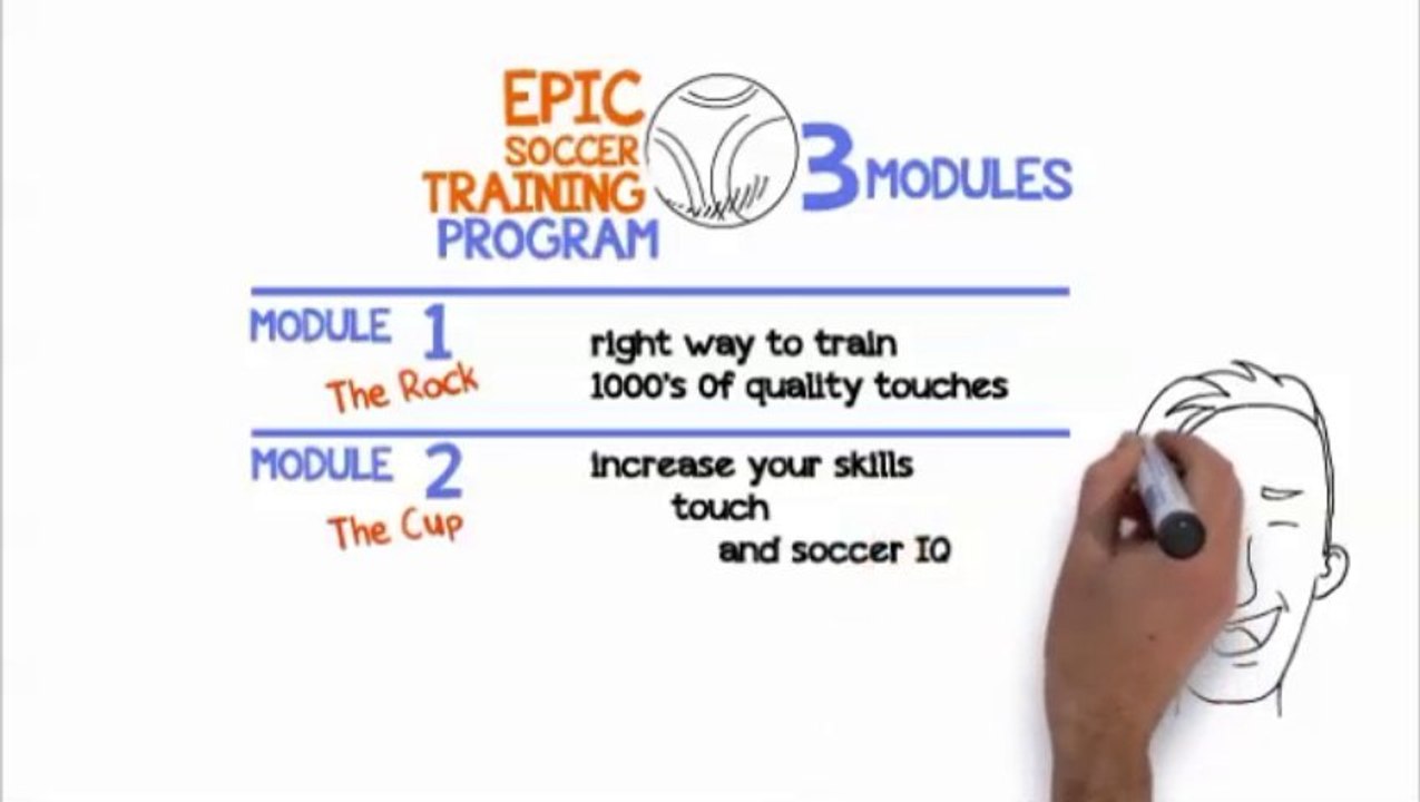 Master high level soccer moves
