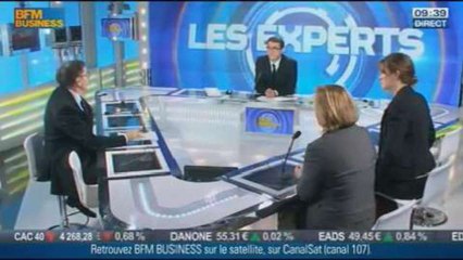 Emmanuel Duteil: Les Experts - 28/10 2/2