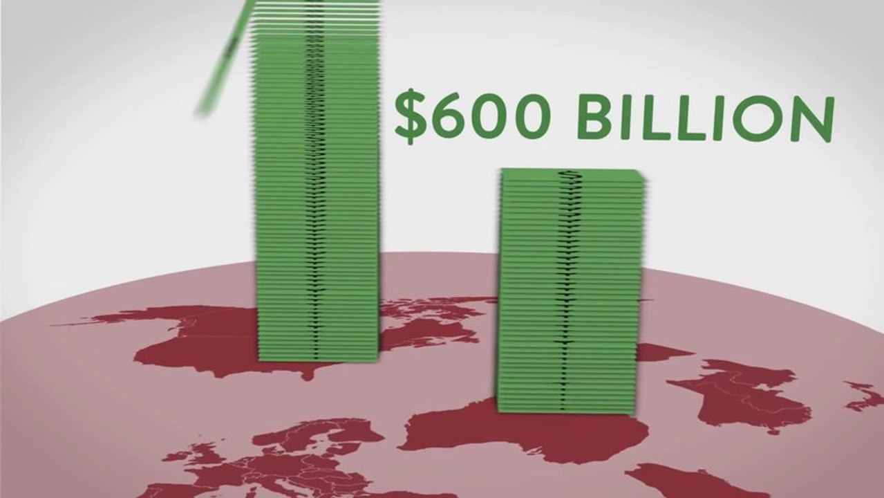 Wealth Inequality Around The World & Plunder of Third World(HD)