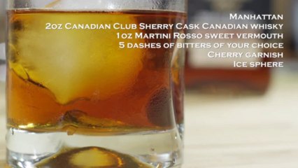 Mix the perfect Manhattan Cocktail