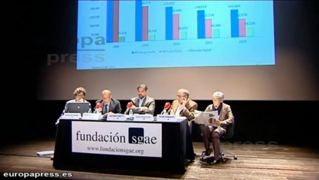Fundación SGAE presenta el anuario 2013 de artes escénicas