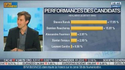 Les talents du trading saison 2: début de la 6ème semaine de compétition - 28/10