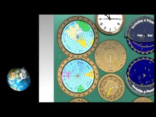 Horloge Astronomique de Ploërmel