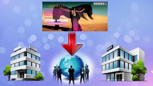 Что такое Landing Page и в чем его ценность