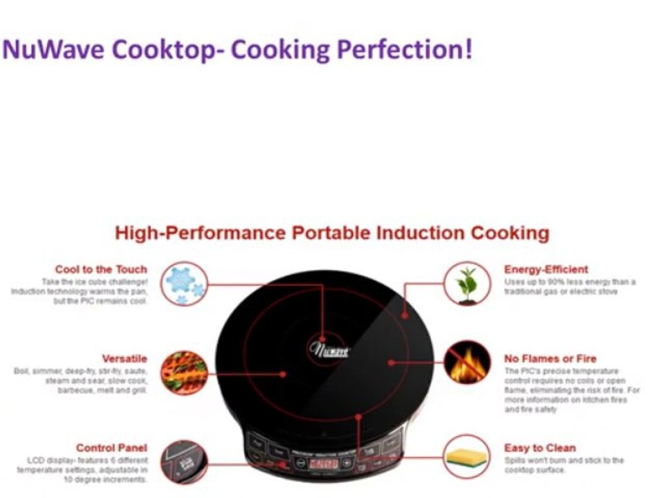 Enjoy Healthy and Convenient Food in Just Minutes with this NuWave Oven