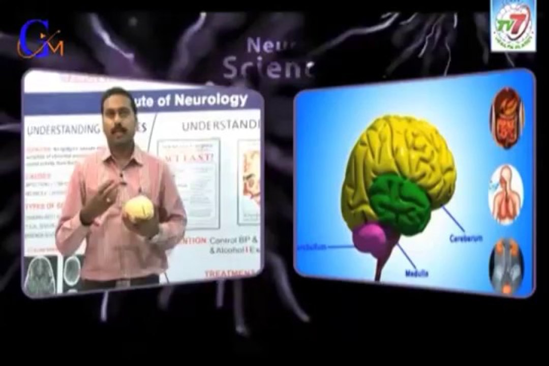 BRAIN PROBLEMS DR NAVEEN KUMAR