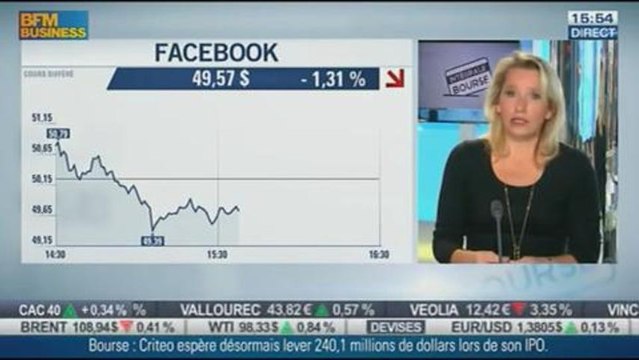 Croissance du marché américain et prochaine décision de la FED: Virginie Robert, dans Intégrale Bourse - 29/10