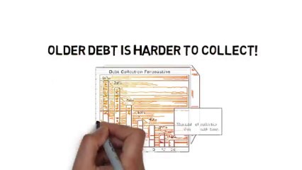 Older Debt is Harder to Collect